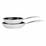 MasterPro – Juego de 2 Sartenes – Tamaños 20+24 cm - Fabricadas en Aluminio Prensado – Total Antiadherencia – Mango Acero Inox Apto para Todo Tipo de Cocinas incluyendo Inducción