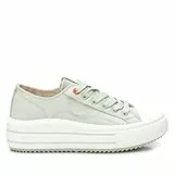 REFRESH - Zapatilla Mujer Aqua - Calzado Cómodo y Versátil - Moda Casual - Modelo 17271906 (Talla 37)