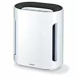 Beurer LR 210 Purificador de aire, con filtro HEPA H13, filtra polvo doméstico, pelo de los animales, los olores, diversas bacterias y virus, temporizador y modo nocturno, para habitaciones hasta 26m²