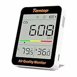 Temtop C1 Monitor de CO2, Monitor de Calidad del Aire Interior Medidor Portátil de CO2 Temperatura Humedad Hogar Oficina o Escuela