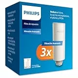 Filtro de repuesto para jarra Instant Philips Water – pack de 3 – Taste+ reduce cloro y plomo – preserva minerales