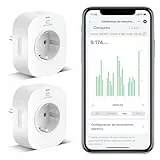 EIGHTREE Enchufe Inteligente WiFi con Medidor de Energía, Tomada Temporizador Programable, Control por Voz y APP, Compatible con Alexa, Google Home, No necesita Hub, 16A 3680W, 2 PCs