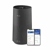 Philips Purificador de Aire Serie 1000i - Elimina los gérmenes, el polvo y los alérgenos en habitaciones de hasta 78 m², modo de reposo (AC1715/11) Gris y Negro