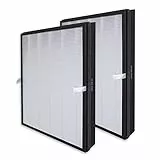 PUREBURG Filtro de repuesto compatible con Midea MP 3.360 purificador de aire kj350g-s1, H13, filtración de 3 etapas, pack de 2