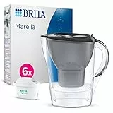 BRITA Jarra filtrante Marella Graphite (2,4l) incl 6 cartuchos filtro agua grifo MAXTRA PRO All-in-1 reducido PFAS,piedra caliza, cloro, algunas impurezas y metales indicador temporal, ecoembalaje