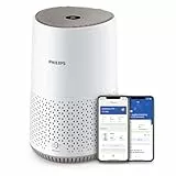 Philips Purificador de Aire Serie 600 Ultrasilencioso y de bajo consumo, para alérgicos, el filtro HEPA elimina el 99,97% de los contaminantes, cubre hasta 44m2, controlado por app, blanco (AC0650/10)