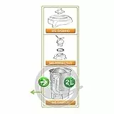 Bol Blender Calentador Soup and Co Moulinex MS-1600004956