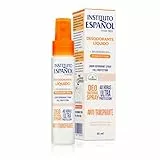 Desodorante Spray 50 Ml Protección Total