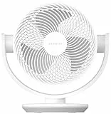 Ventilador Xiaomi Circulación Aire Escritorio Smart EU 100 Niveles 28 4 dB USB-C 10m Alcance