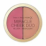 Max Factor Miracle Cheek Duo 21 g