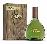 Puig Agua Brava Colonia Agua