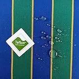Tela Impermeable por Metros - Lona acrílica - Toldo - Protección Rayos UV (Raya Verde - Azul, 0,50 x 3,20 m)