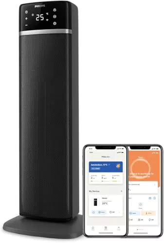 Philips Calefactor Serie 5000 con Tecnología de Cerámica y Control por App