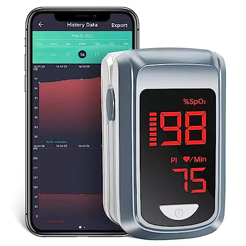 HOLFENRY Pulsioxímetro Digital Profesional con Pantalla LED para Medición de SpO2