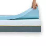 Ferlex Topper Viscoelástico con Gel para Colchón y Sofá – Extra Confort