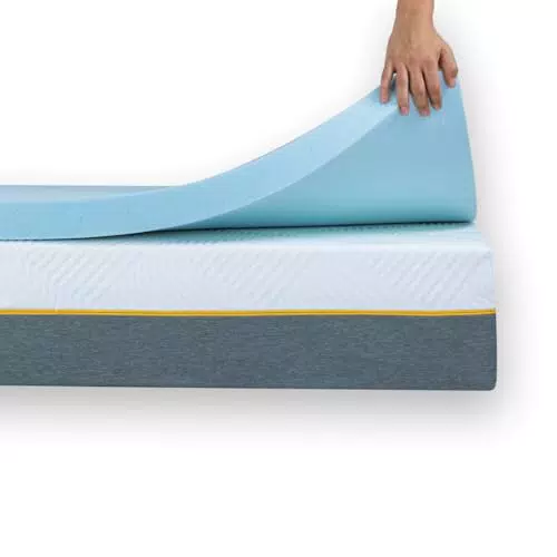 Ferlex Topper Viscoelástico con Gel para Colchón y Sofá – Extra Confort