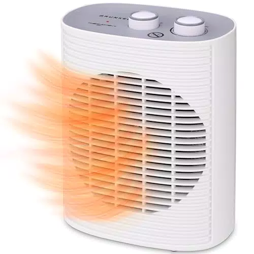 Grunkel CF-2000LINE Calefactor 2000W Termostato Regulable Protección Sobrecalentamiento